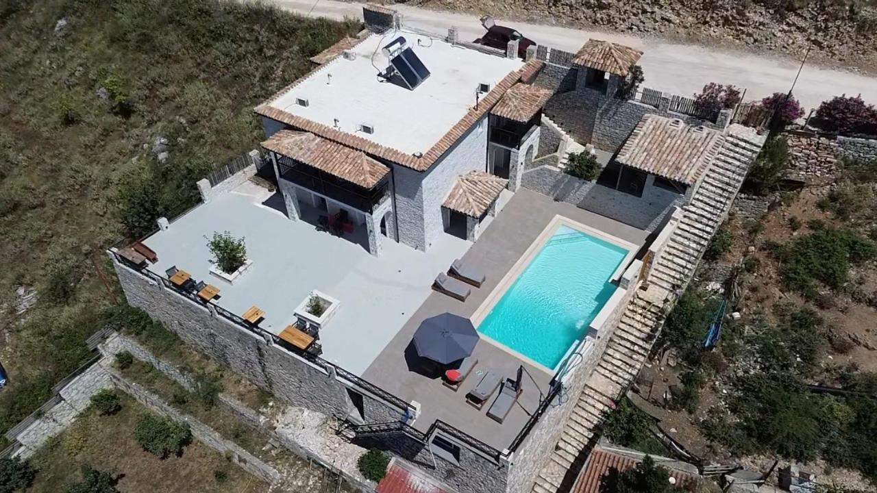 Argileos Himare